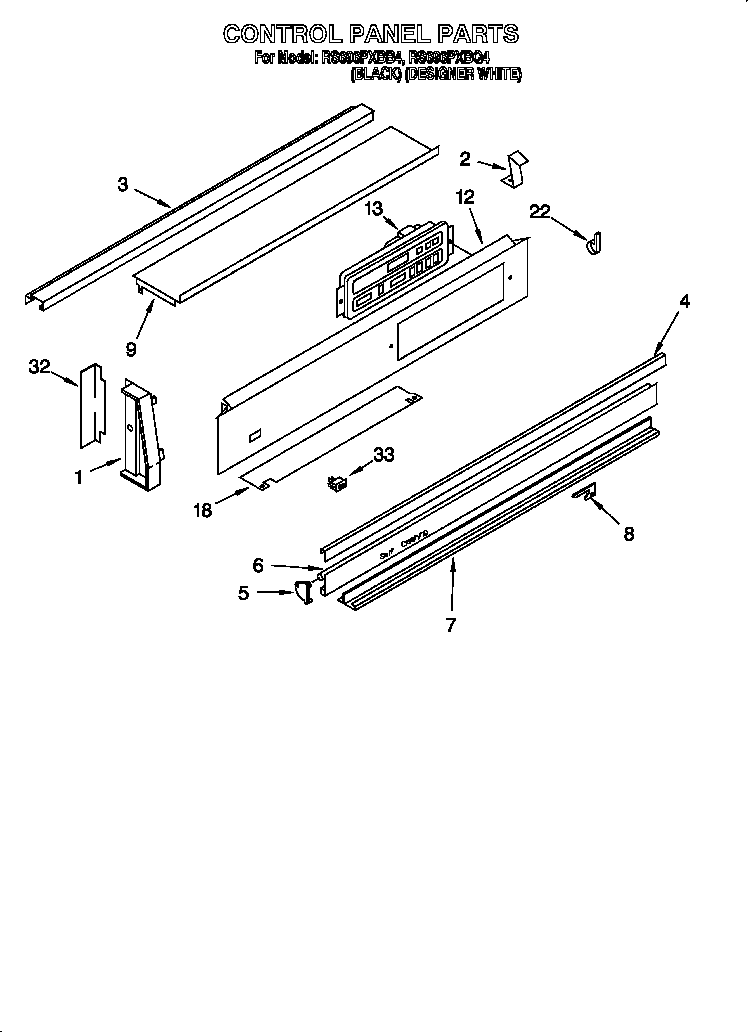 CONTROL PANEL