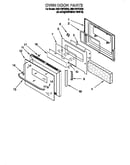Oven door
