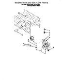 Magnetron and air flow