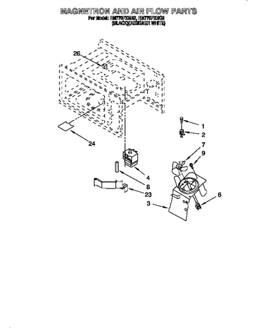 Magnetron and air flow