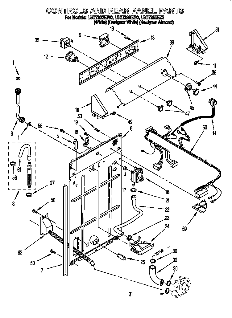 Controls and rear panel