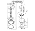 Whirlpool LSR7233EW0 agitator, basket and tub diagram