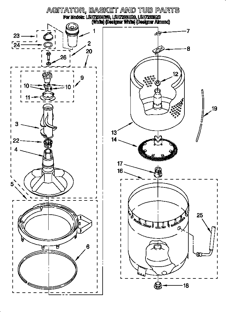Agitator, basket and tub