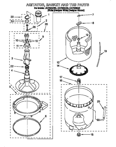 Agitator, basket and tub