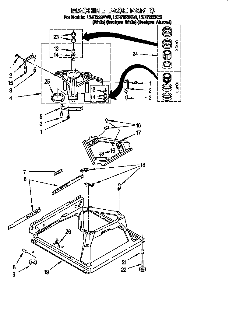 Machine base