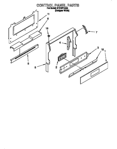 Control panel