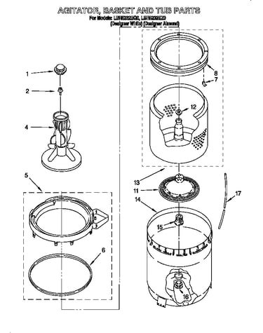 Agitator, basket and tub