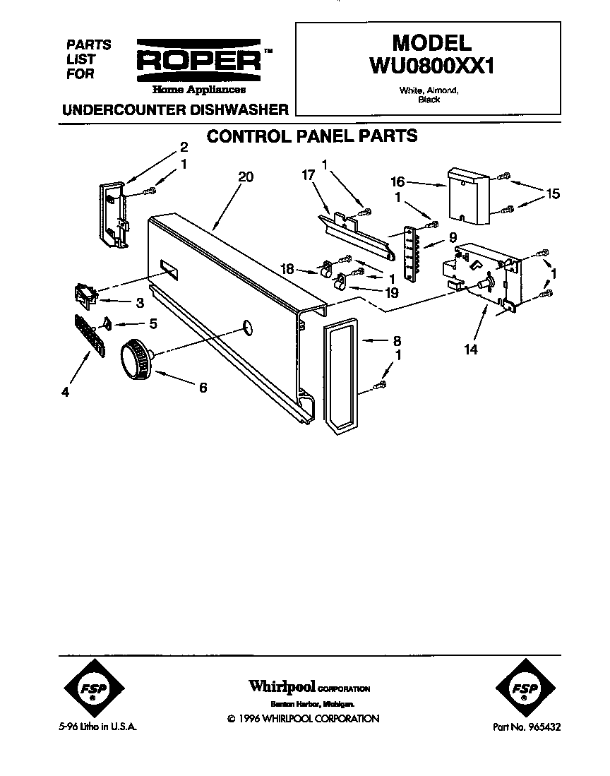 Control panel