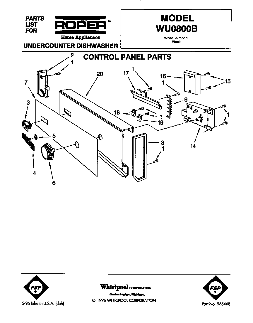 Control panel