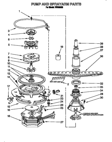 Pump and sprayarm