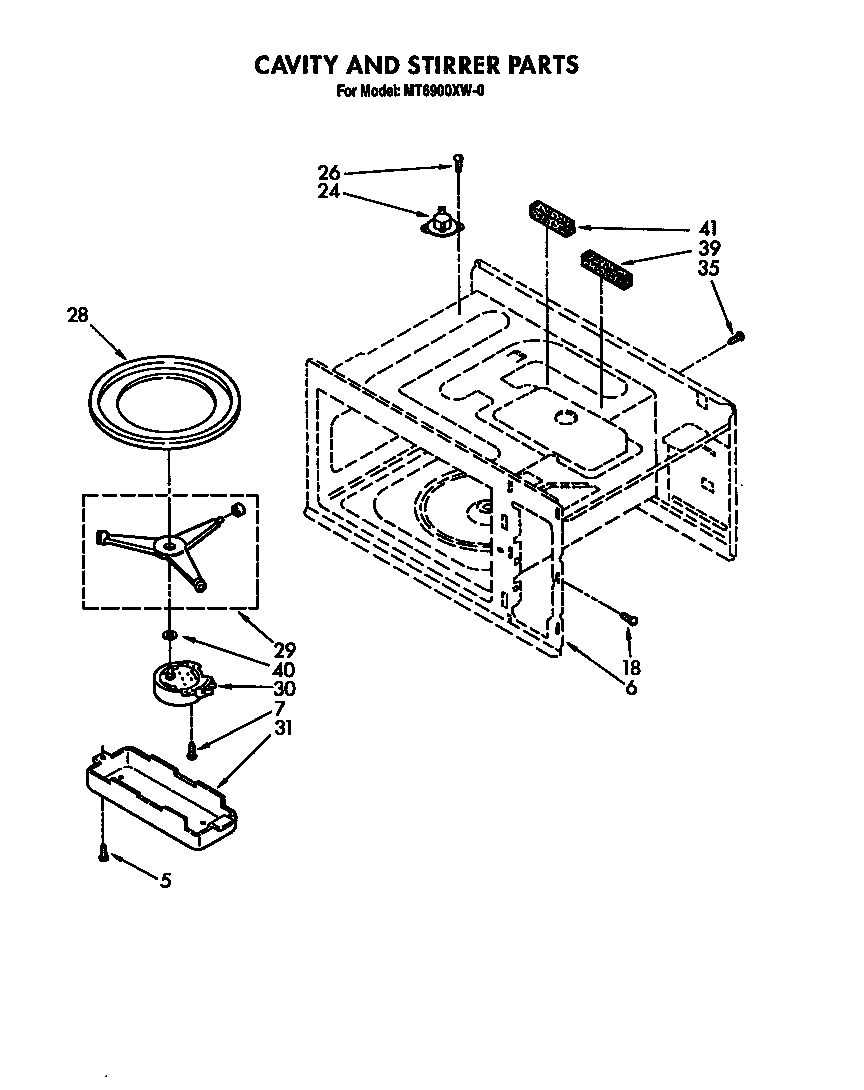 Cavity and stirrer