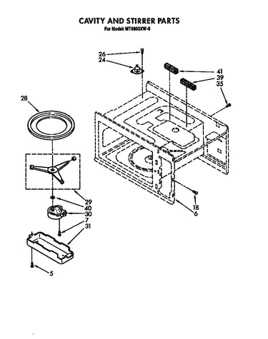 Cavity and stirrer