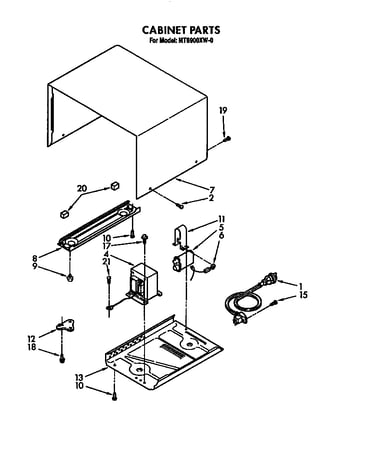 Cabinet
