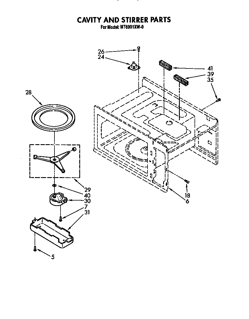 Cavity and stirrer