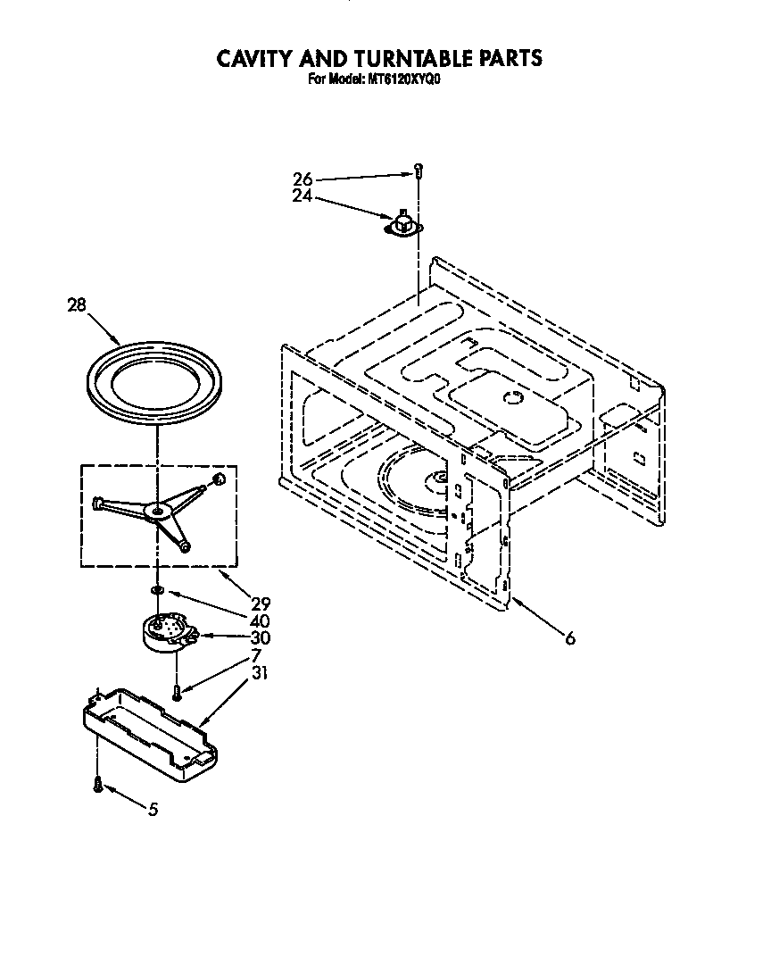 Cavity and turntable