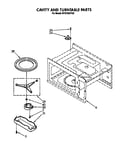 Cavity and turntable