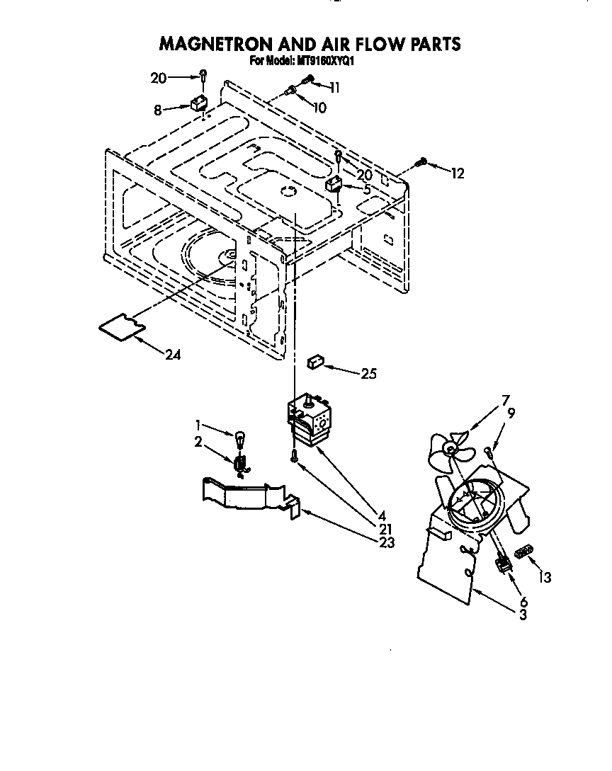 Magnetron and air flow