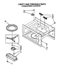 Cavity and turntable