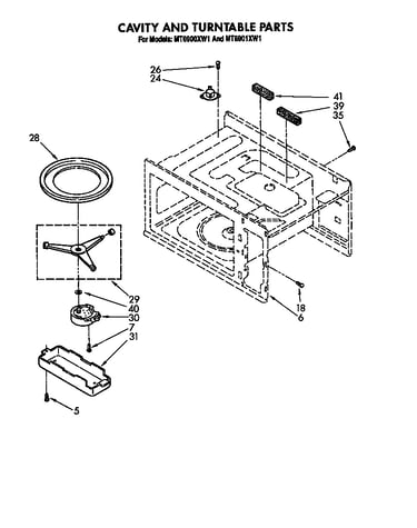 Cavity and turntable