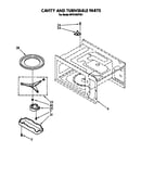 Cavity and turntable
