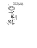 Turn table