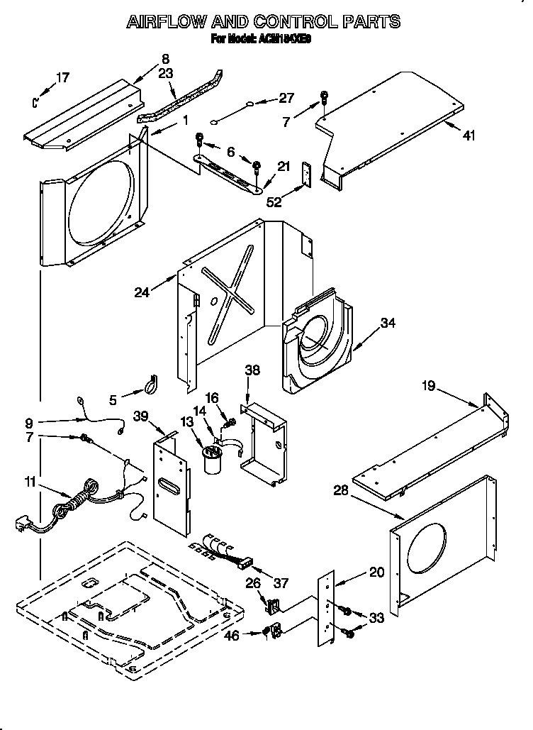 Airflow and control