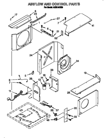 Airflow and control