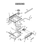 Cooktop