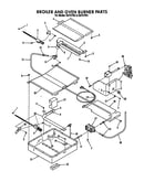 Broiler and oven burner
