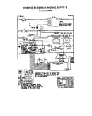 ^model s8757-2