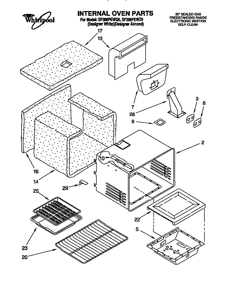 Internal oven