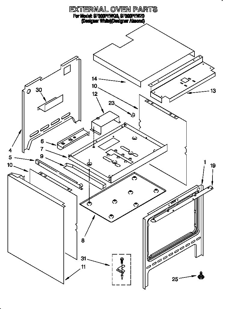 External oven