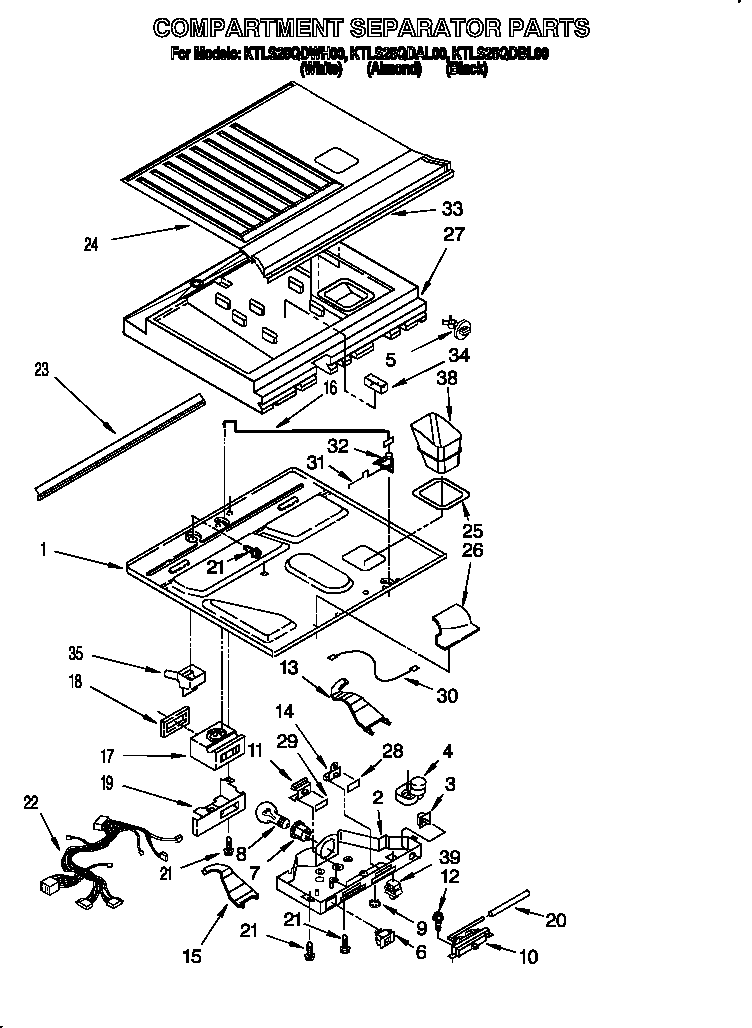 Compartment separator