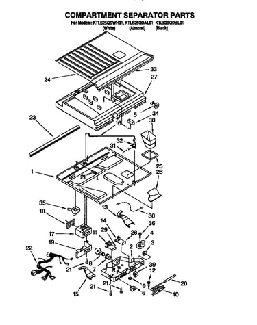 Compartment separator