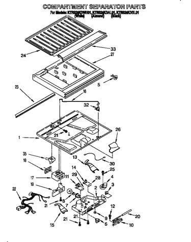 Compartment separator