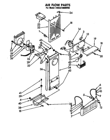 Airflow