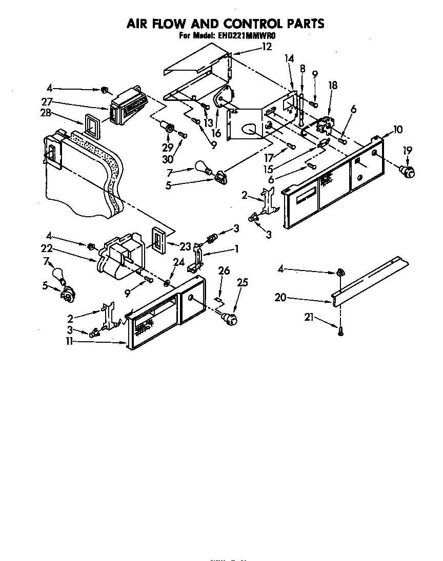 Airflow and control