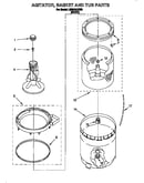 Agitator, basket and tub