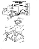 Machine base
