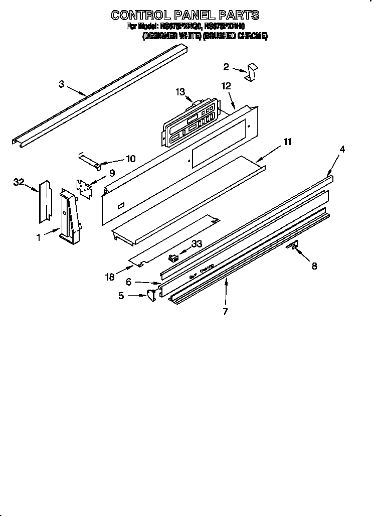 CONTROL PANEL