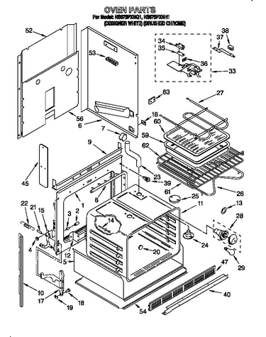Oven