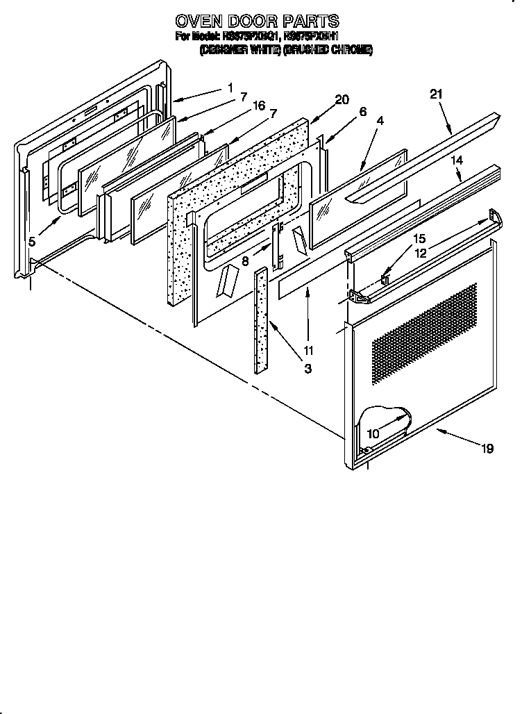 Oven door