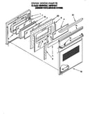Oven door