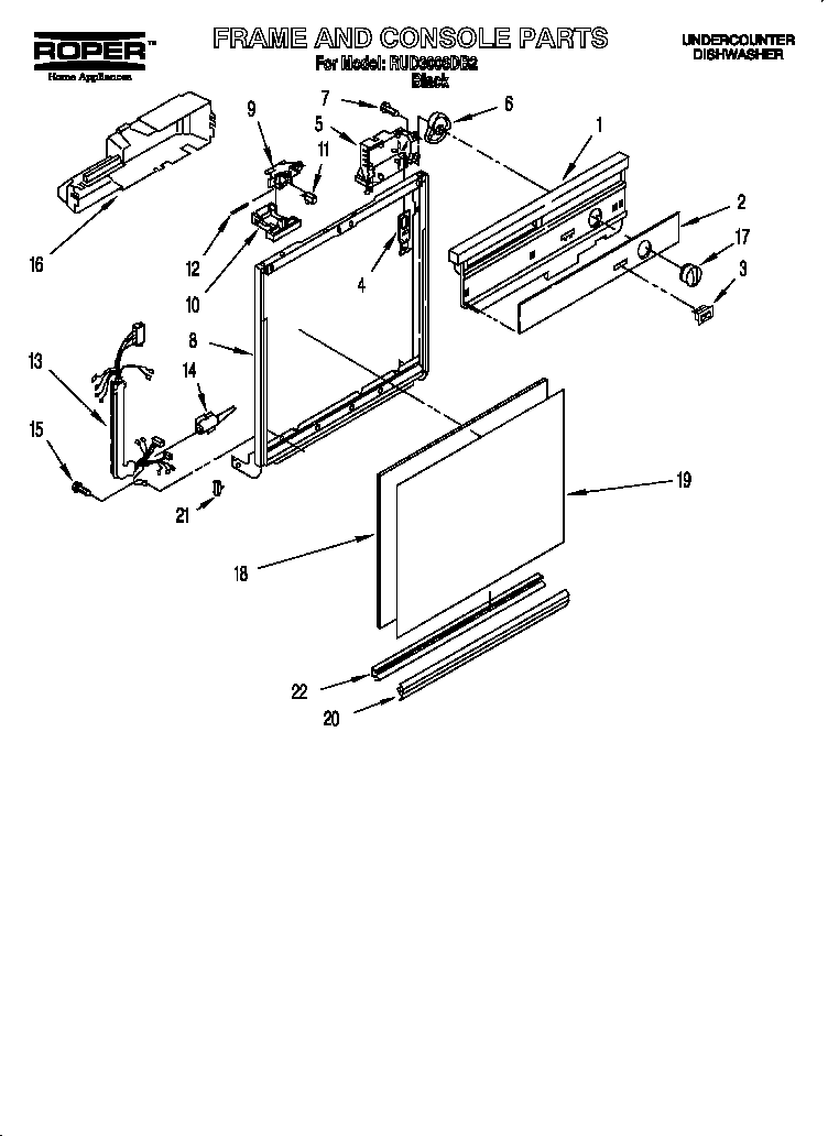 FRAME AND CONSOLE