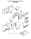 Airflow and control