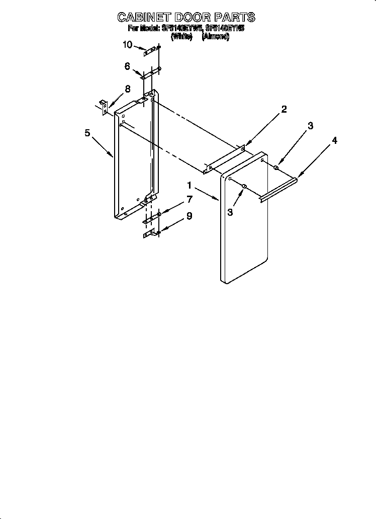 Cabinet door