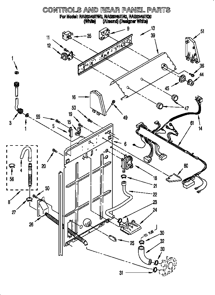 Controls and rear panel