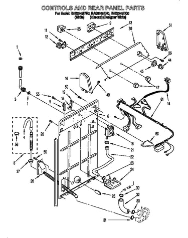 Controls and rear panel