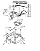 Machine base