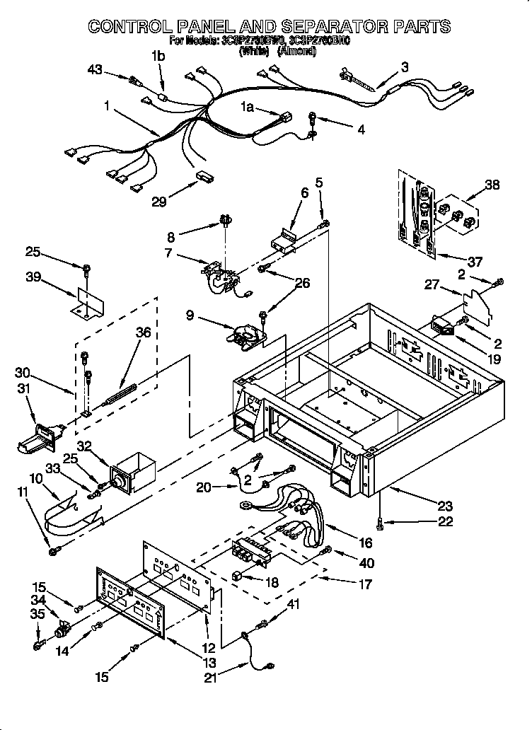 Control panel and separator